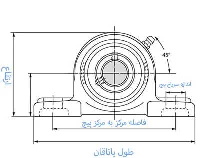 مشخصات یاتاقان UCP